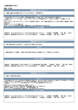 一つずつの領域や課題に対して、「短期目標」「手立て」「おすすめ教材」が表示される。